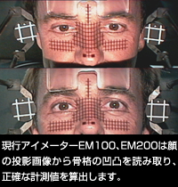 現行アイメーターEM100、EM200は顔の投影画像から骨格の凹凸を読み取り、正確な計測値を算出します。