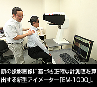 顔の投影画像に基づき正確な計測値を算出する新型アイメーター「EM-1000」。